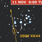 Mappa asteroide 2000 XK44