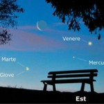 Il Cielo di Aprile Il Cielo di Aprile