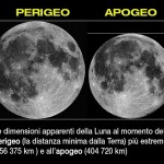 E' RIENTRATO IL SATELLITE UARS