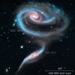 Notiziario Astronomico Notiziario Astronomico