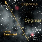 Ganymed e Vesta…festa per due Ganymed e Vesta…festa per due