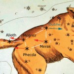 La corrente Stellare dell'Orsa Maggiore - Un ammasso che copre mezzo cielo La corrente Stellare dell'Orsa Maggiore - Un ammasso che copre mezzo cielo