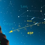 La Elenin si è disintegrata - Restano solo la Garradd e la Honda-Mrkos-Pajdusakova