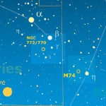 Tre galassie nella luce di Giove