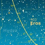 Seguendo (433) EROS verso le stelle del Sud