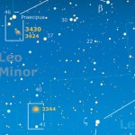 Deboli luci nel LEONE MINORE
