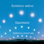 Il Cielo di Marzo Il Cielo di Marzo