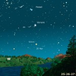 Congiunzioni tra Luna e pianeti e tra Luna e le Pleiadi