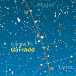 La GARRADD? Conviene tenerla stretta