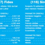 La semplice OPPOSIZIONE di FIDES e SIRONA La semplice OPPOSIZIONE di FIDES e SIRONA