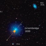 GROOMBRIDGE 1830 - Una saetta esplosiva tra le stelle