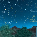 Congiunzione stretta tra Urano e la stella 44 Piscium