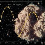 Asteroidi - Dalla ricerca di nuovi oggetti alla misura del periodo di rotazione
