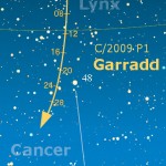Sempre e solo la GARRADD ma la Panstarrs si avvicina… Sempre e solo la GARRADD ma la Panstarrs si avvicina…