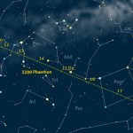 L’opposizione di (20) Massalia e l'arrivo di Phaethon, papà delle Geminidi