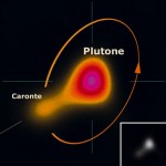 Una nuova sfida: parte il Progetto Charon Orbit Una nuova sfida: parte il Progetto Charon Orbit