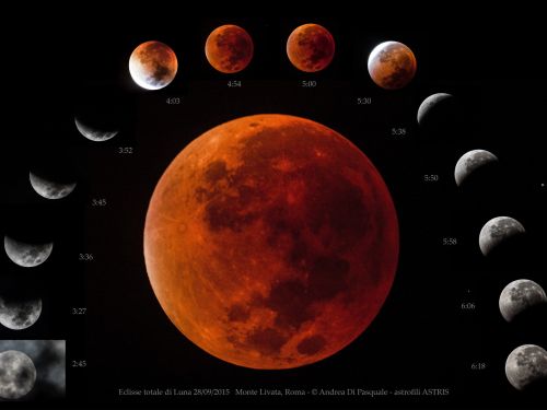 Sequenza Eclisse Totale di Luna