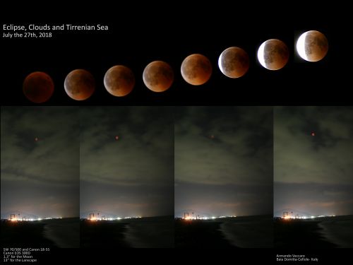 Eclipse, Clouds and Tirrenian Sea