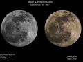 Moon & Mineral Moon