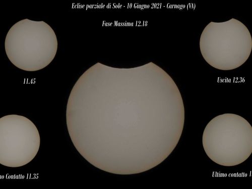 Eclisse parziale di Sole – composizione