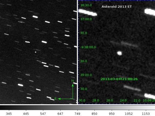 Asteroide 2013 ET