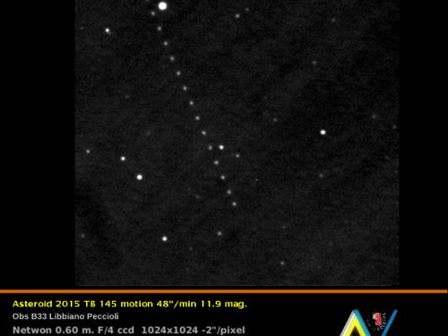 2015 TB145 Asteroid o Comet