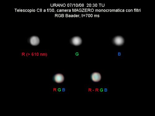 Urano 7 Ottobre 2008