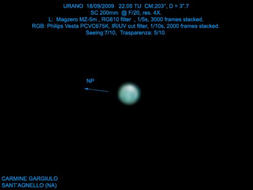 Urano 18 Settembre 2009
