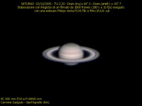 Saturno 2 Dicembre 2005