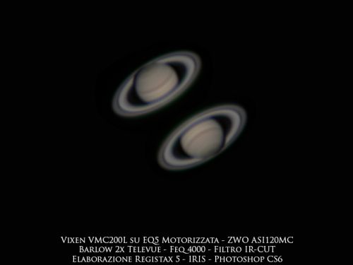 Saturno del 28 Agosto 2018