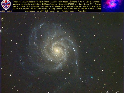 Supernova in M101
