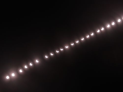 Eclissi di Sole 2015