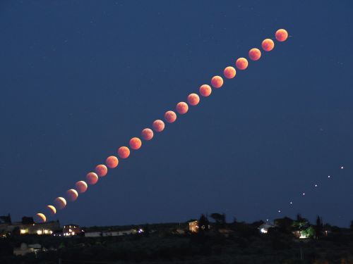 Eclissi totale di Luna del 27 luglio 2018