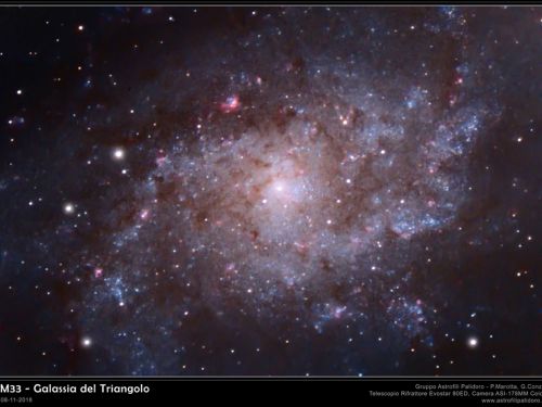 M33 – Galassia del Triangolo