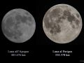 Differenza nelle dimensioni apparenti della Luna all Apogeo e al Perigeo