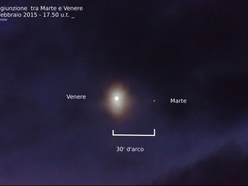 Marte e Venere alla minima distanza reciproca