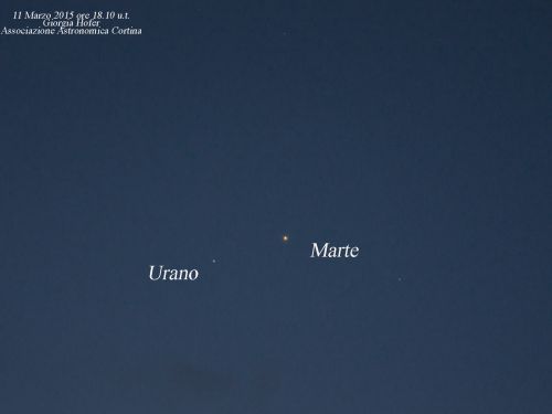 Congiunzione stretta tra Marte e Urano
