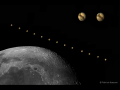 Sequenza congiunzione Luna Marte