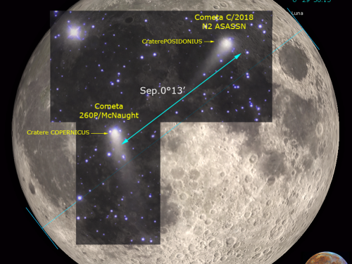 Due Comete, una su Copernicus e una su Posidonius