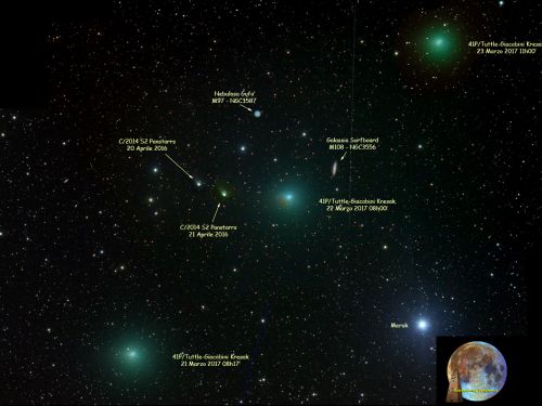Le Comete 41PTGK e C/2014 S2 Panstarrs fra M108 e M97
