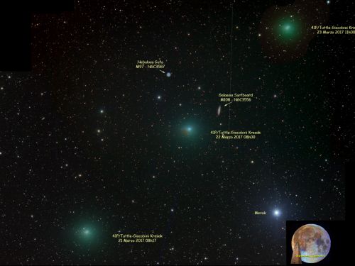 Transito Cometa 41PTGK il 21-22-23 Marzo 2017 fra M108 e M97
