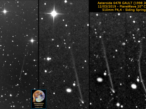 Asteroide 6478 Gault (1998 JC1) il 12/03/2019