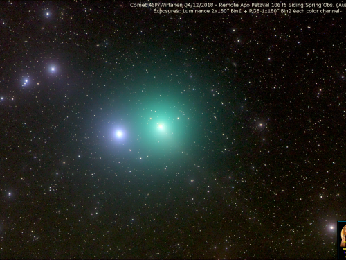 Cometa 46P/Wirtanen 04/12/2018