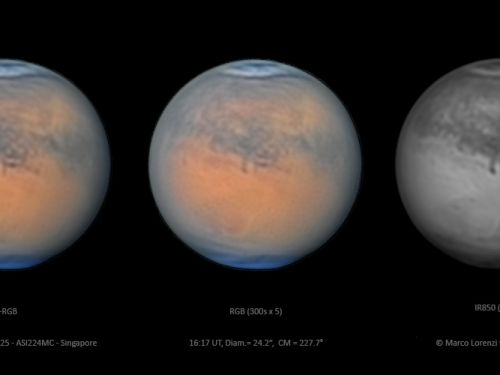 Marte IR-RGB