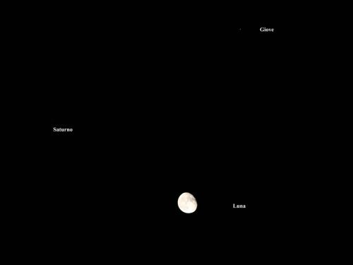 Congiunzione Luna Giove Saturno