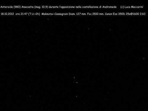 Asteroide (980)Anacostia durante l’opposizione
