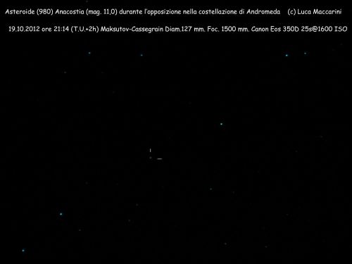 Asteroide (980)Anacostia