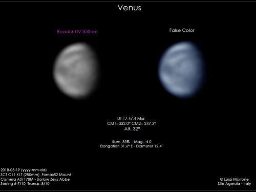 Venus in UV