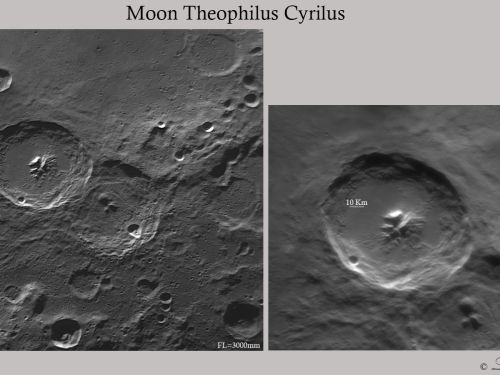 Crateri Lunari Theophilus-Cyrillus
