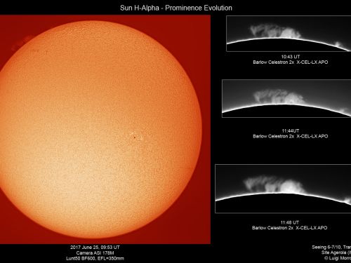 Sole H-Alpha-Protuberanza Solare